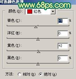Photoshop调色:人物质感橙红色肤色