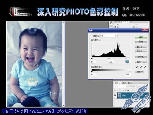 深入学习研究Photoshop的色彩控制