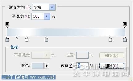 Photoshop鼠绘清爽玉兰油柔肤水