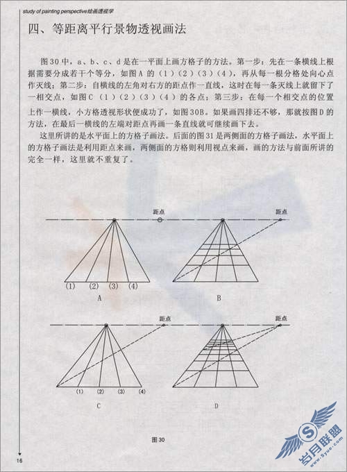 “透视”从理论到制作详解