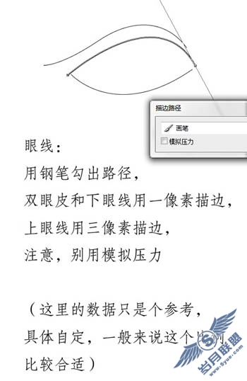 心灵之窗 Photoshop手绘人物眼睛