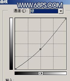 Photoshop调出照片的流行怀旧非主流色调
