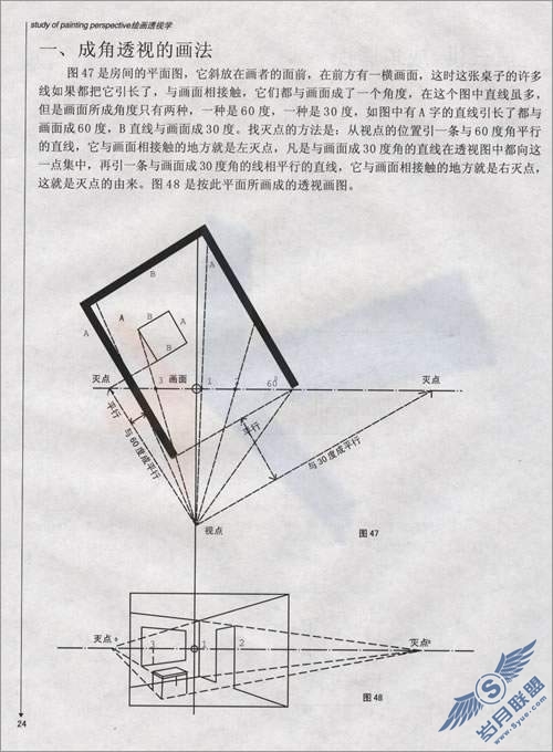 “透视”从理论到制作详解