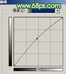 Photoshop为轻微偏蓝的人物照片磨皮及美化