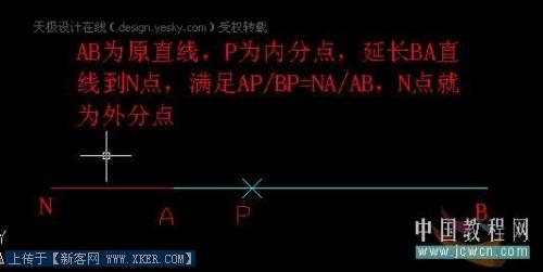 AutoCAD绘阿波罗尼斯圆_天极设计在线转载