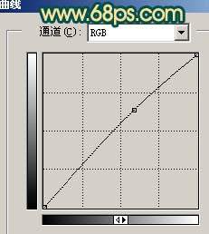 Photoshop快速调整人物照片暗调青色调