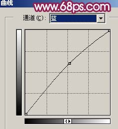 Photoshop调出人物照片漂亮的紫红色