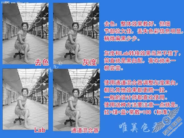 Photoshop艺术黑白照 展现魅力