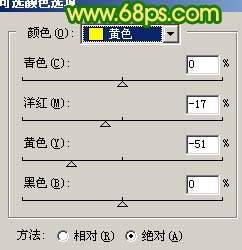Photoshop调出照片外景鲜艳的绿色调