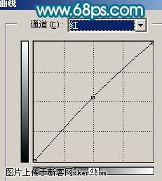 Photoshop调出偏暗外景照片的流行色
