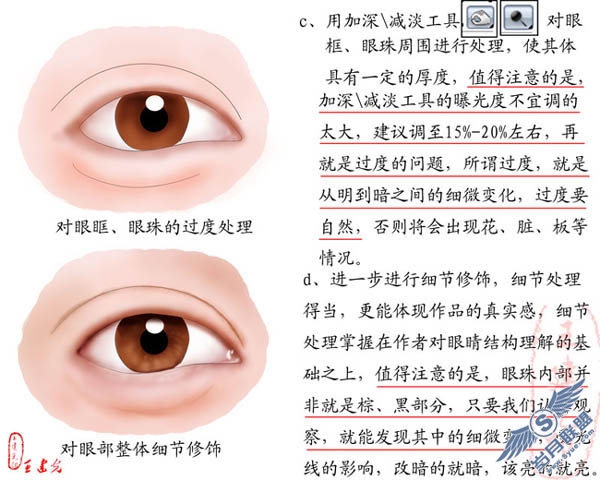 Photoshop鼠绘眼睛的详解教程_