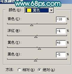 Photoshop调色:外景人像红润的肤色