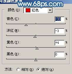 Photoshop照片处理:调色出青黄色柔和色调人物照片【图】_