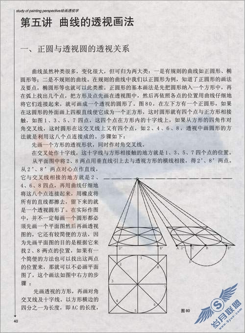 “透视”从理论到制作详解