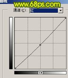 Photoshop制作一张时尚的促销牌