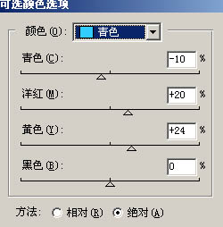 Photoshop调出人物照片流行的艺术灰色调