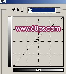 Photoshop调出人物照片漂亮的紫红色