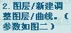 Photoshop打造野花橙黄色效果
