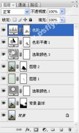 Photoshop教程:模糊背景突出人物