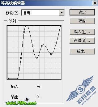 Photoshop制作漂亮的彩色光感字