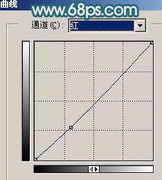 Photoshop照片处理:快速把凌乱人物照片处理干净【图】_