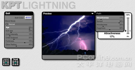 放电高手PhotoshopKPT滤镜详解:Lighting
