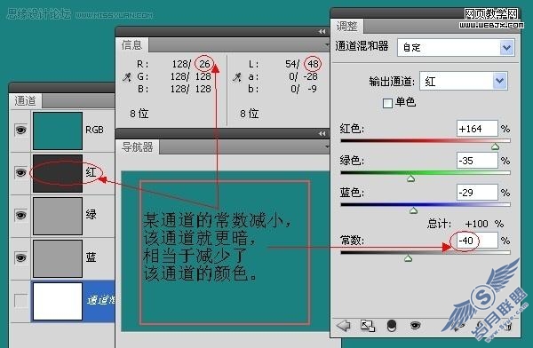 Photoshop教程:使用通道混合器