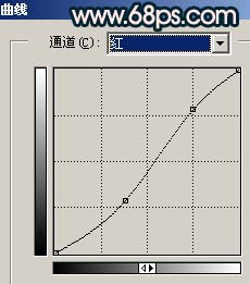 Photoshop调出可爱MM签名照的个性色彩