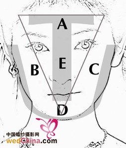 Photoshop修复<a href=http://www.syue.com/Digital/ target=_blank class=infotextkey>数码</a>照片肤色实用方法