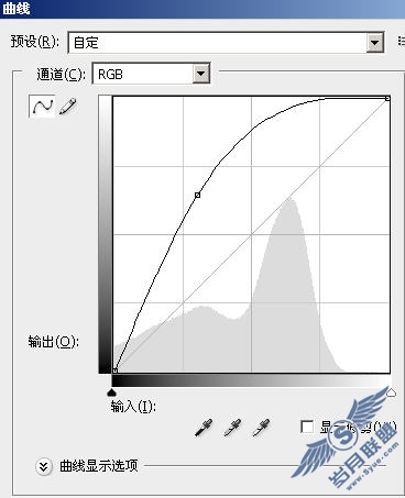 Photoshop教程:制作经典怀旧系列照片