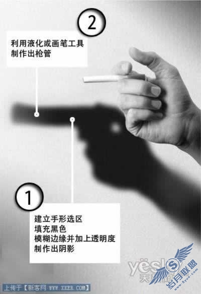 鬼斧神工的PS合成特技:模糊工具制作皮影