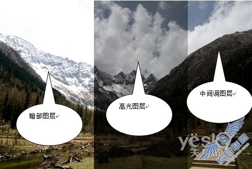正确使用HDR合成技术PS完美风景照片_天极软件