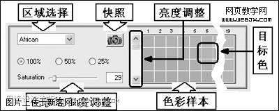 Photoshop扩展插件SkinTune肤色处理教程