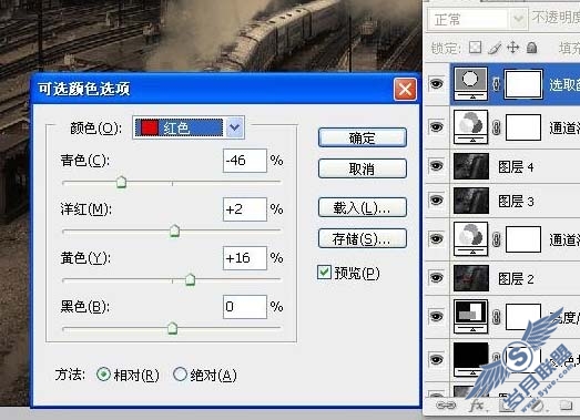 Photoshop调出照片经典暗光金色调