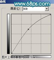 Photoshop调出偏暗外景照片的流行色