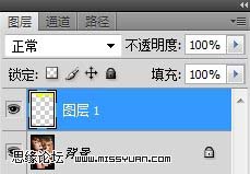利用模特素材制作经典的艺术海报
