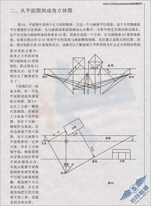 “透视”从理论到制作详解