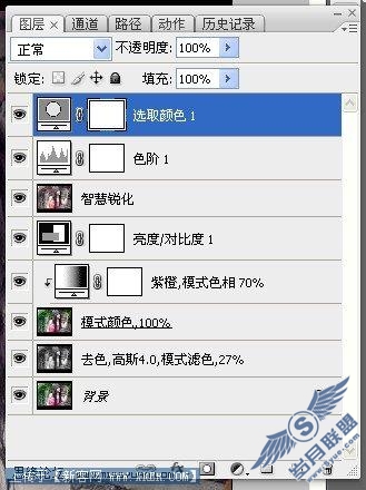 Photoshop调出照片漂亮的红黄色