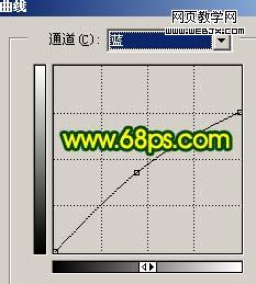 PhotoShop填充色差值模式制作个性色调照片
