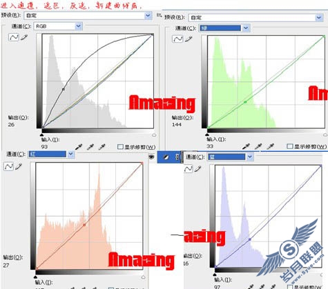 Photoshop调出人物照片偏红的中性色