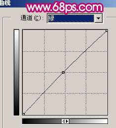 Photoshop照片处理:调出淡红质感肤色人物照片【图】_