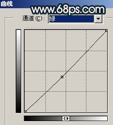 Photoshop调出可爱MM签名照的个性色彩