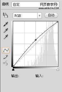 Photoshop调色:日系亮白照片温馨淡雅效果