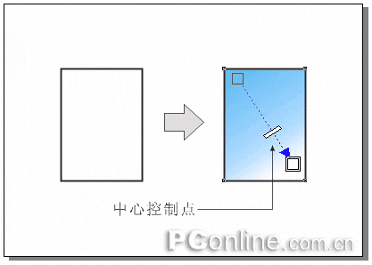 CorelDRAW12循序渐进-交互式填充工具(图九)