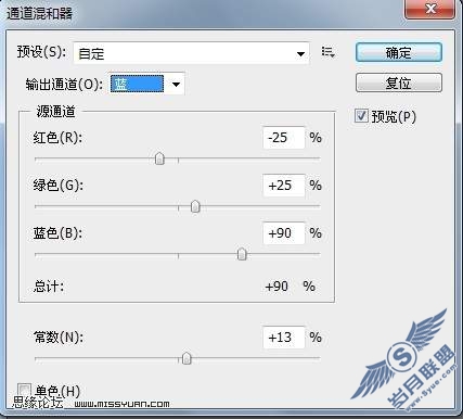 photoshop调色: 日系淡雅朦胧风格的人物照片