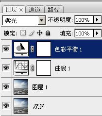 PhotoShop合成冰河上的古代城堡