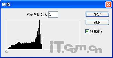 Photoshop照片处理:偏色照片校正方法_