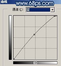 Photoshop调出照片的柔和梦幻色彩
