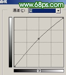 Photoshop为轻微偏蓝的人物照片磨皮及美化