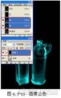 Photoshop通道特技:透视光效果